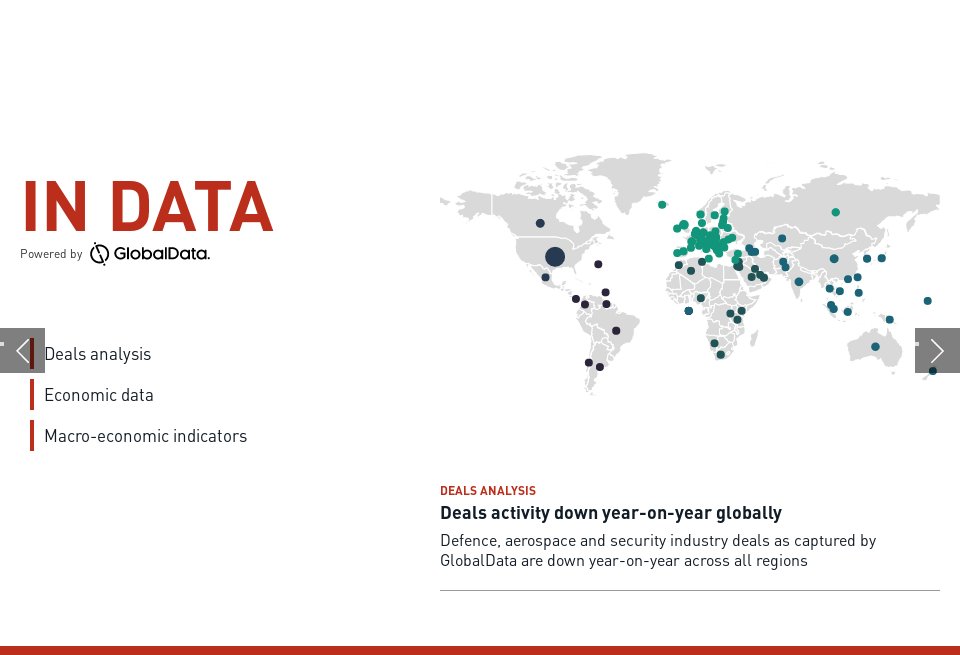 In Data - Global Defence Technology | Issue 122 | April 2021