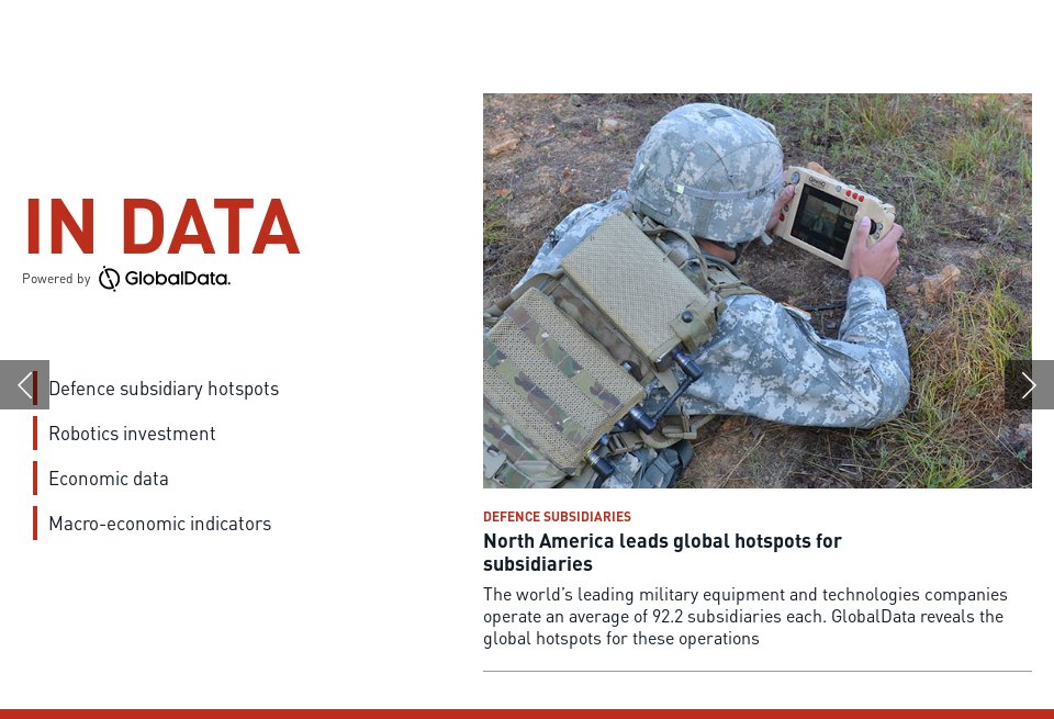 Home | - Global Defence Technology | Issue 126 | August 2021