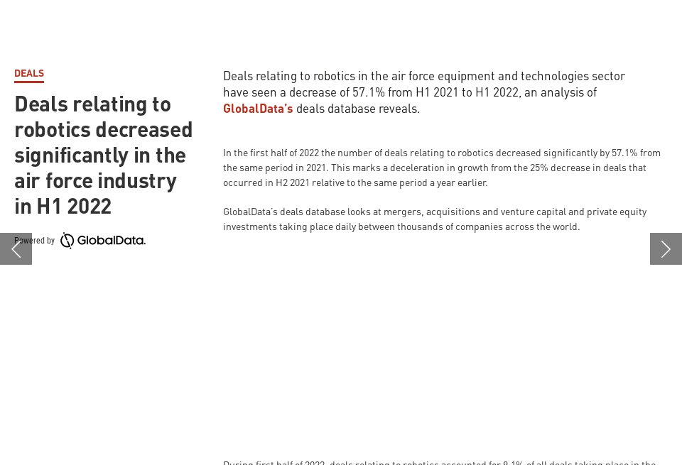 In Data - Global Defence Technology | Issue 136 | August 2022