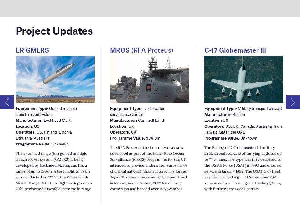 Latest News - Global Defence Technology | Issue 144 | December 2023
