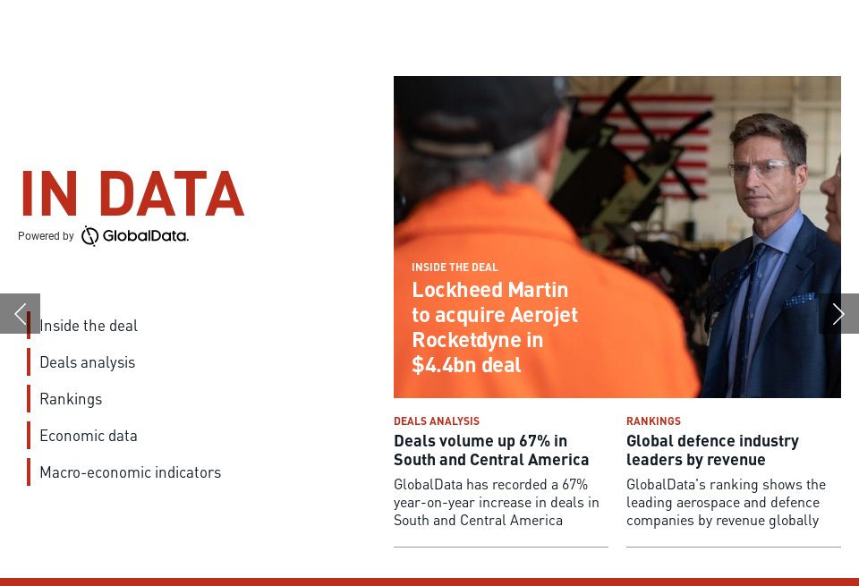 In Data - Global Defence Technology | Issue 119 | January 2021