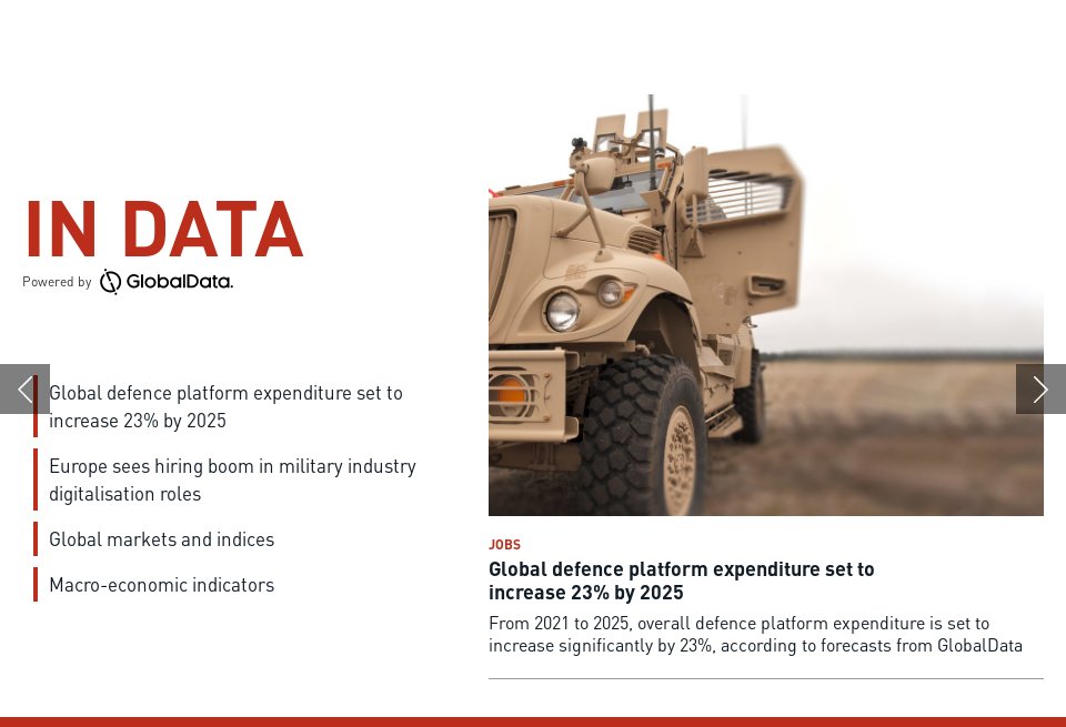 In Data - Global Defence Technology | Issue 131 | January 2022