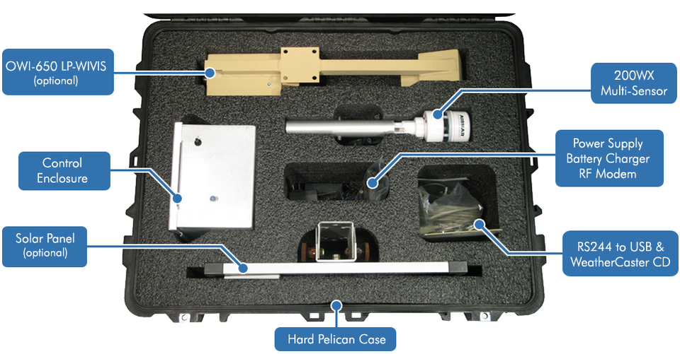 https://defence.nridigital.com/defence/global_defence_technology_jun20/optical_scientific/356930/carry_case.960_0_1.png