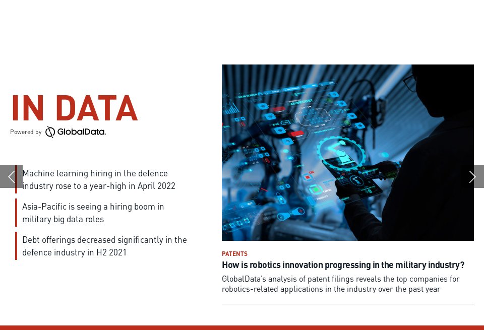 In Data - Global Defence Technology | Issue 135 | June 2022