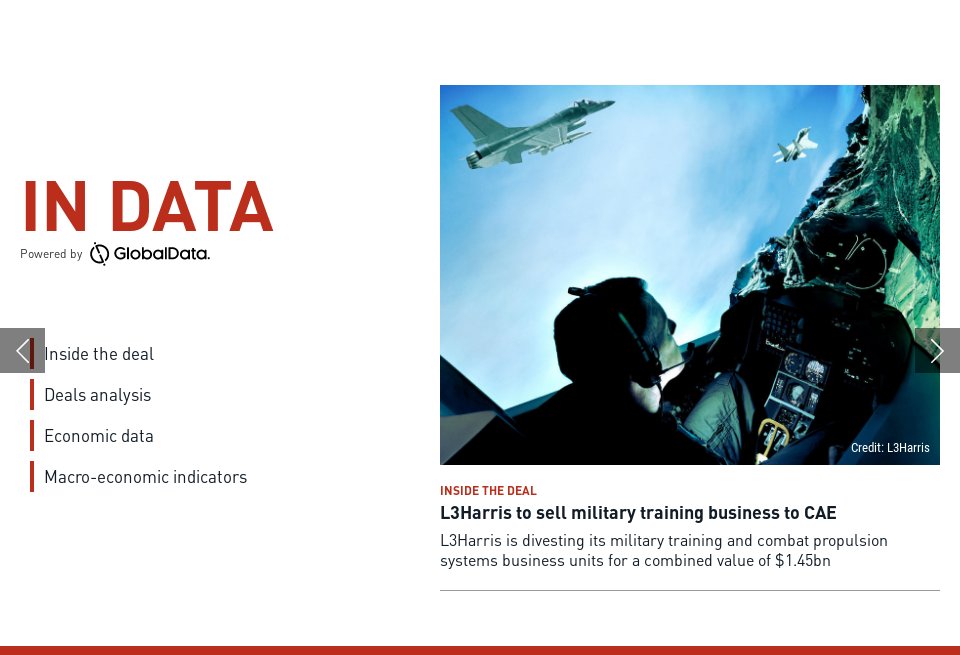 In Data - Global Defence Technology | Issue 121 | March 2021