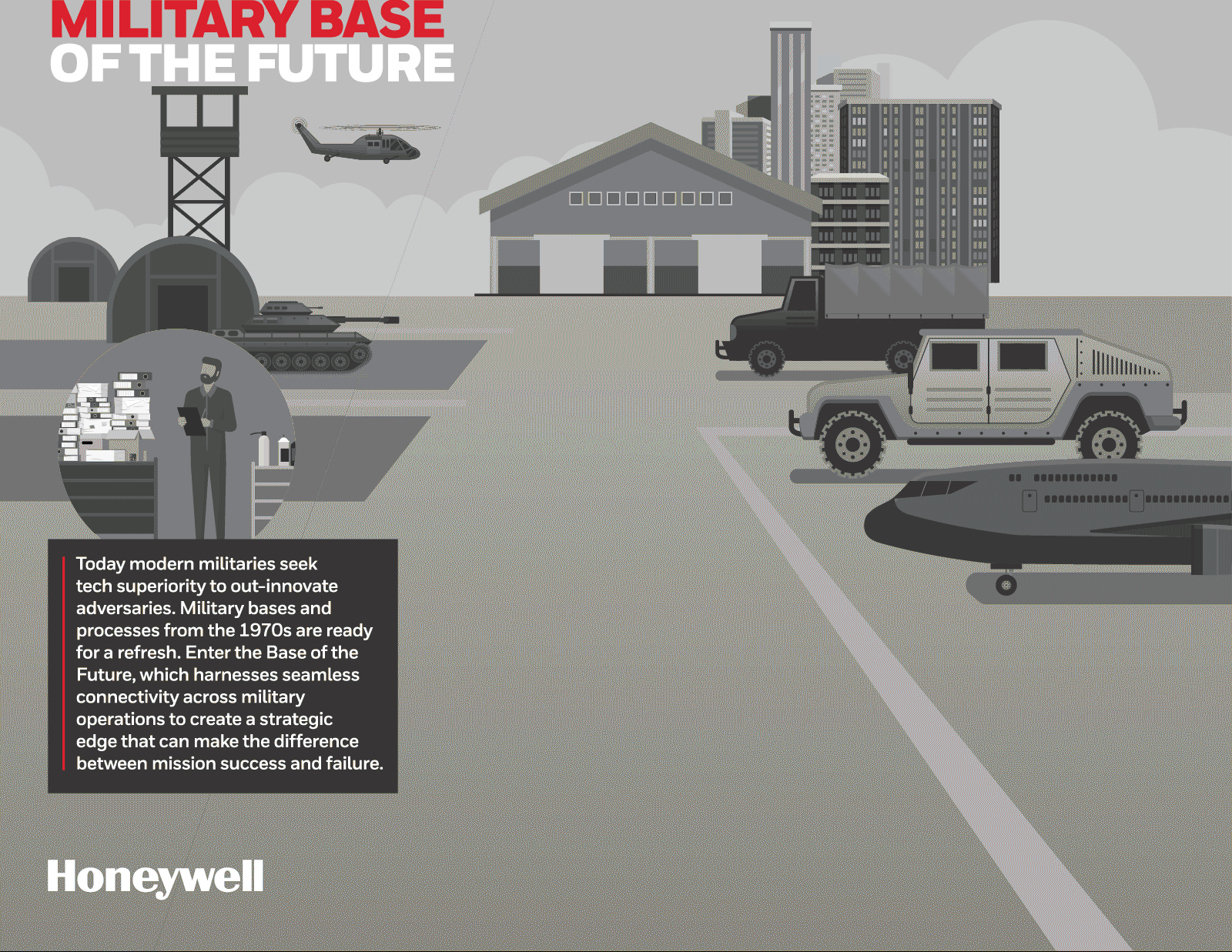 Illustration of a connected future military base