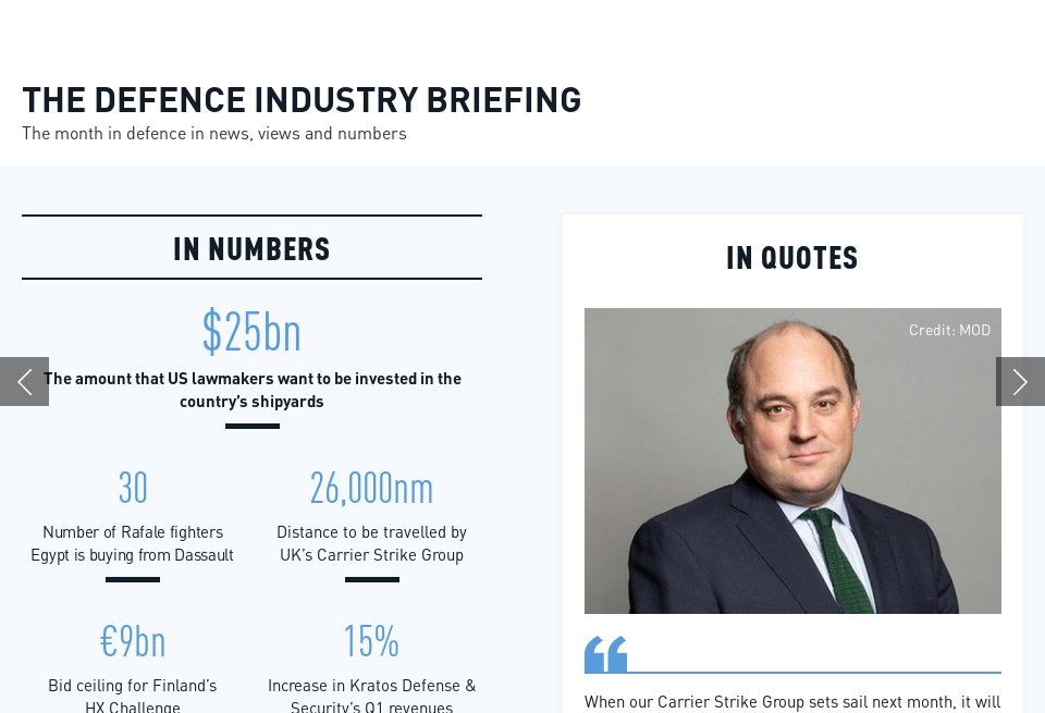 The defence industry briefing - Global Defence Technology | Issue 123 ...