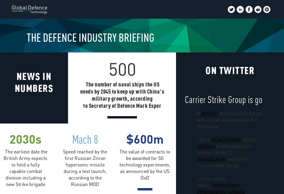 Next issue preview - Global Defence Technology | Issue 116 | October 2020