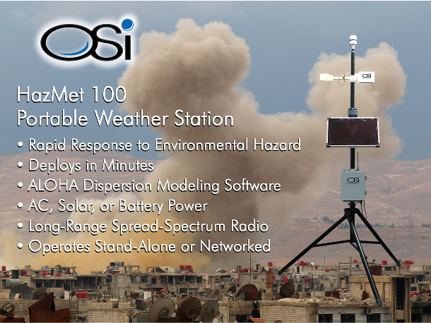 The Power of a Portable Weather Station by Weather Scientific